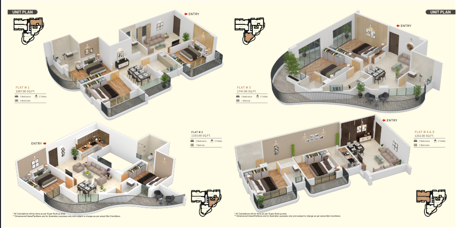 3 BHK